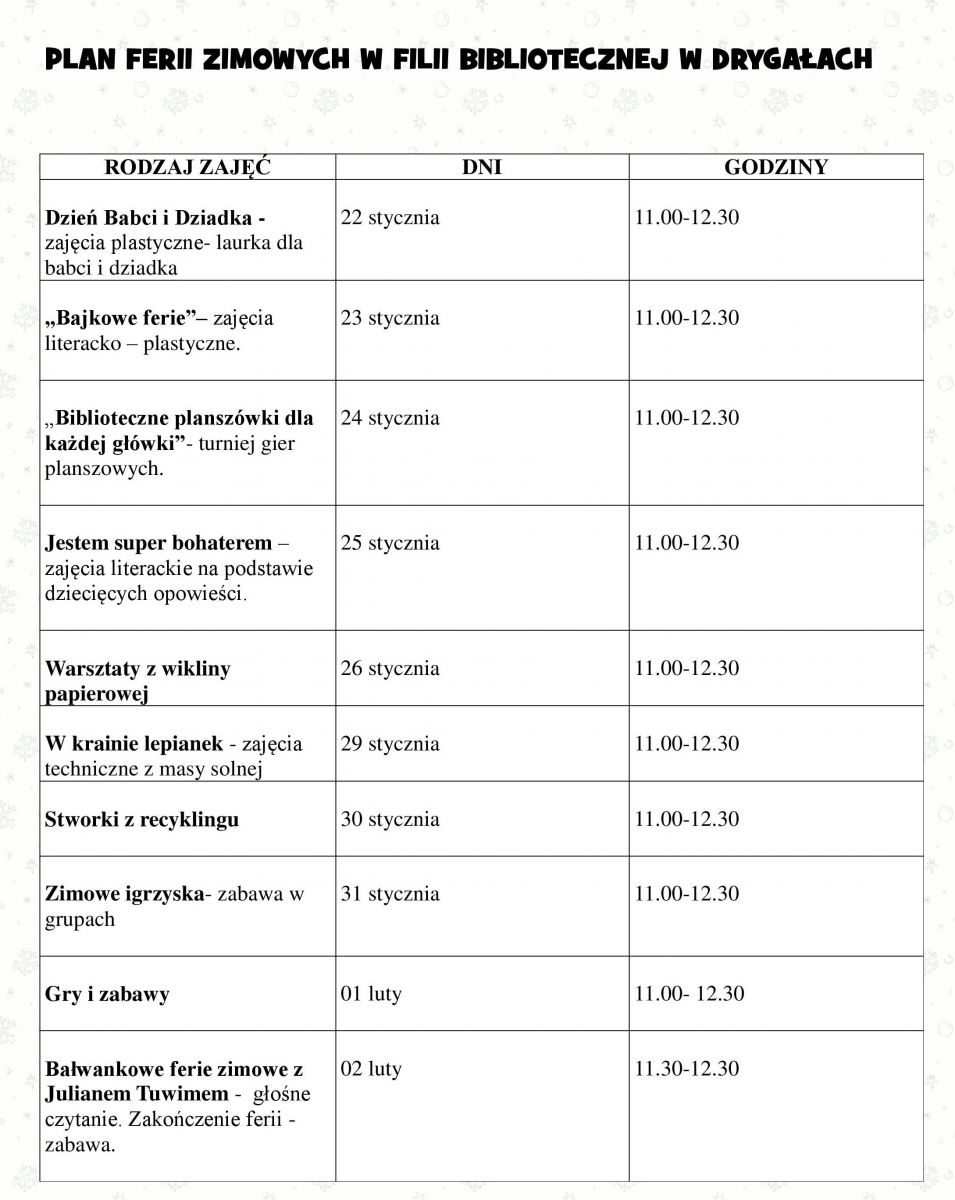 Ferie zimowe w Drygałach