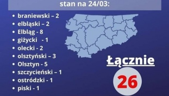 Kliknięcie w obrazek spowoduje wyświetlenie jego powiększenia